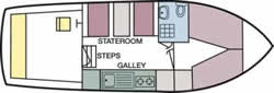 boat plan